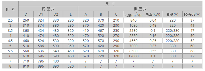 QQ截圖20250808162247.png