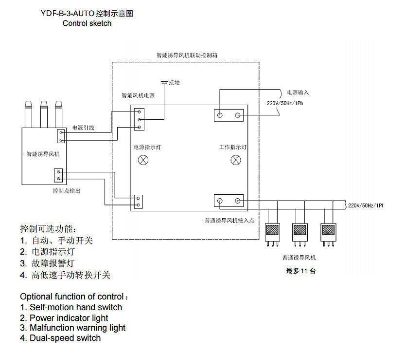 ydfj_details_10.jpg